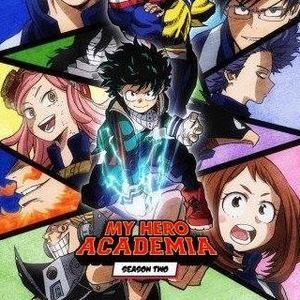 Meet your Posher, Mathew john